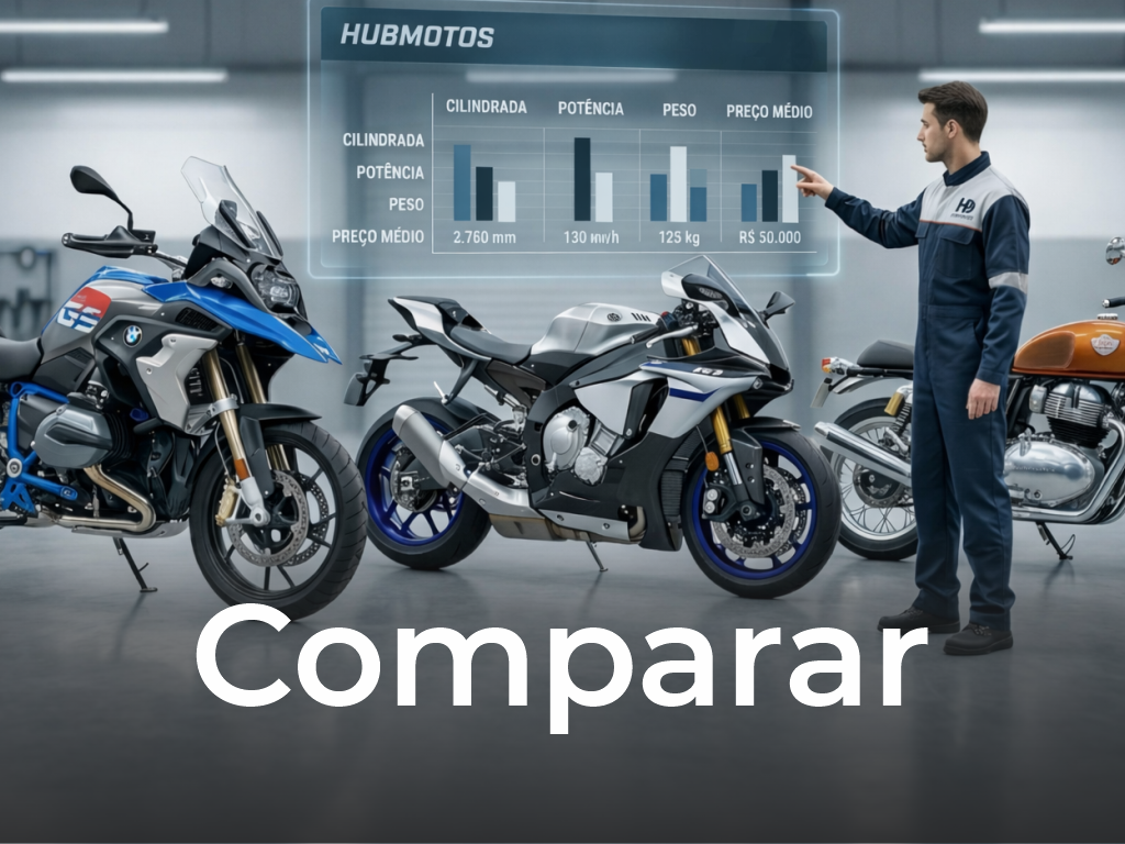 Comparar Motos